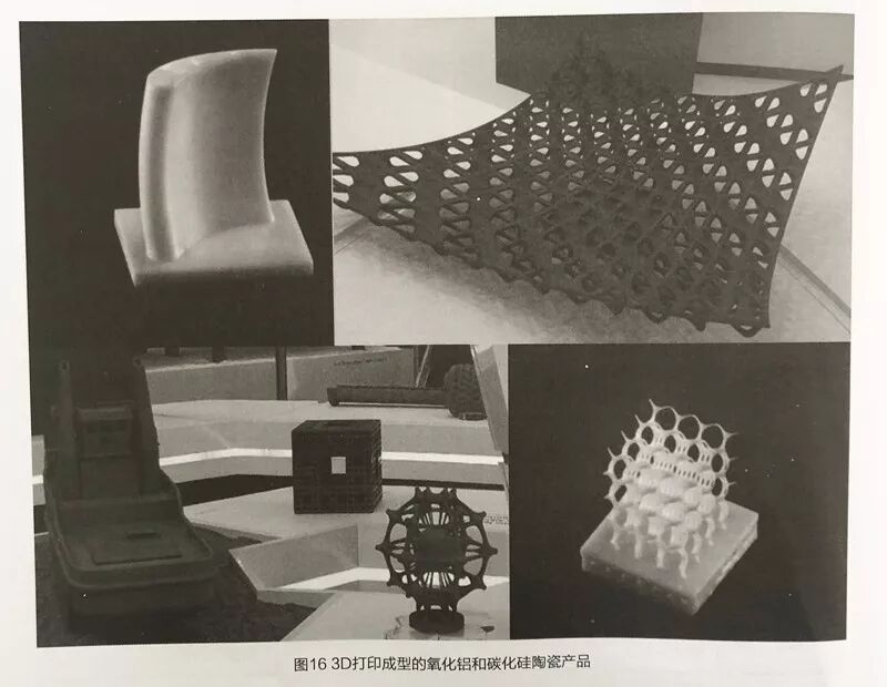 先进陶瓷材料的研发与产业化应用发展状况报告的图22