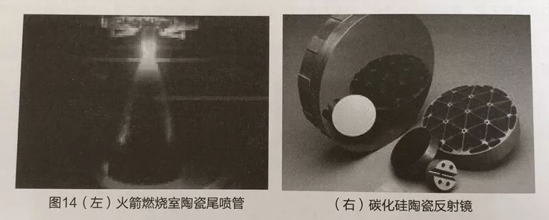 先进陶瓷材料的研发与产业化应用发展状况报告的图17