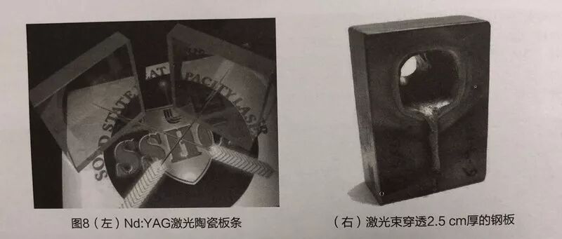 先进陶瓷材料的研发与产业化应用发展状况报告的图12