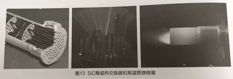 先进陶瓷材料的研发与产业化应用发展状况报告的图16