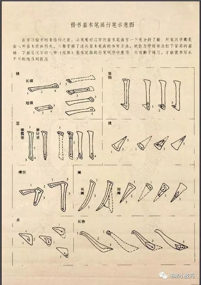 罕见《楷书入门教材》，建议老师、学生家长收藏！