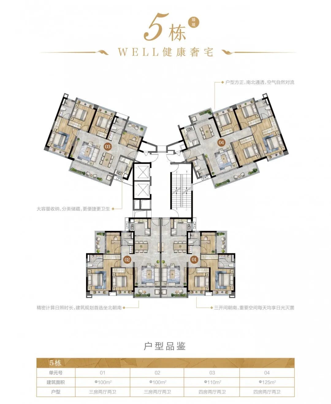 黄埔五矿壹云台高层洋房售价3.1-3.5万/㎡！