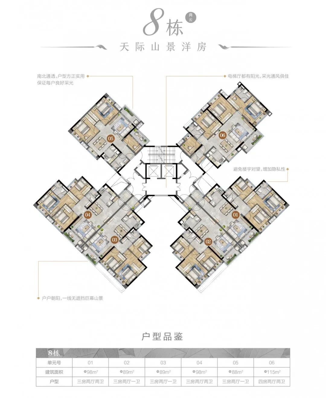 黄埔五矿壹云台高层洋房售价3.1-3.5万/㎡！