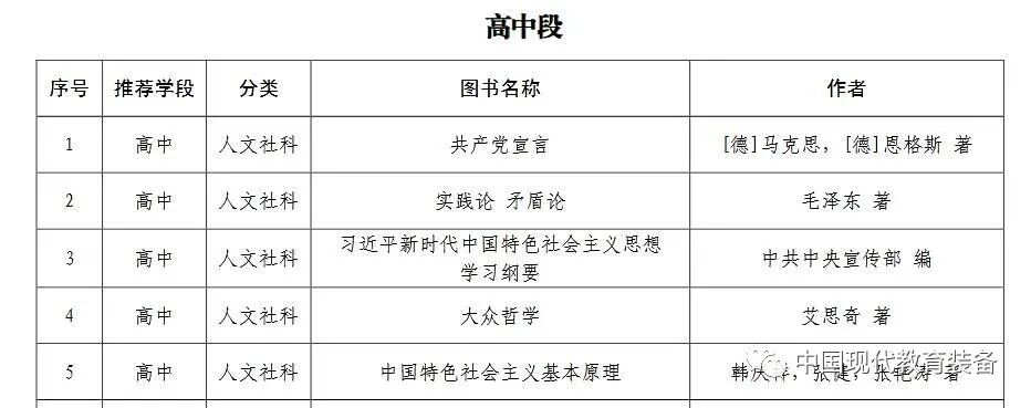 教育部办公厅发布《关于启动部分领域教学资源建设工作的通知》；教育部基础教育课程教材发展中心首次向全国中小学生发布阅读指导目录