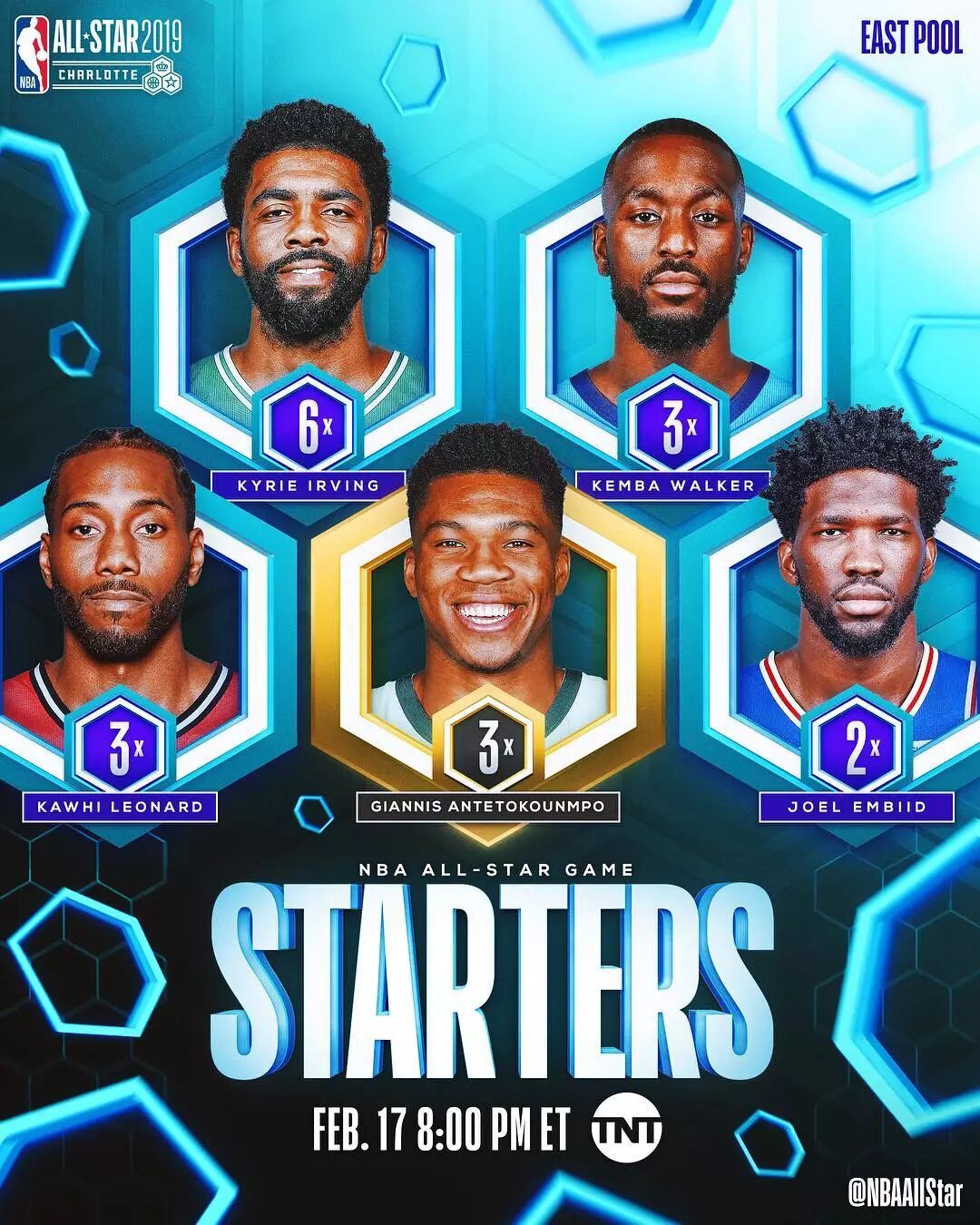 NBA全明星首發陣容出爐 運動 第2張