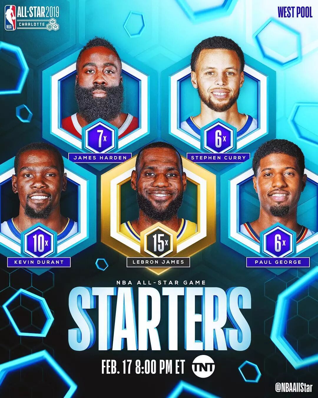 NBA全明星首發陣容出爐 運動 第3張