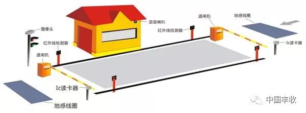 圖片關鍵詞