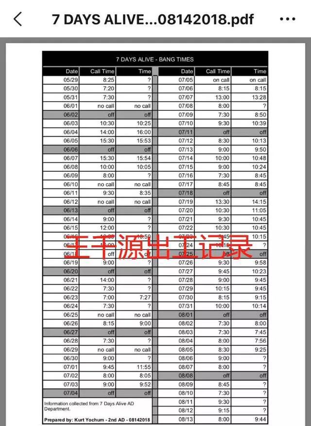 李晨、楊采玨都退了片酬，王千源為何不退6000萬天價片酬？是何緣故？ 娛樂 第13張