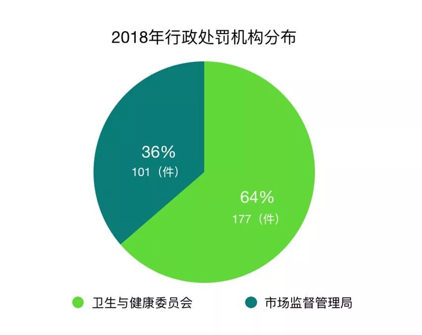 640?wx_fmt=jpeg&tp=webp&wxfrom=5&wx_lazy