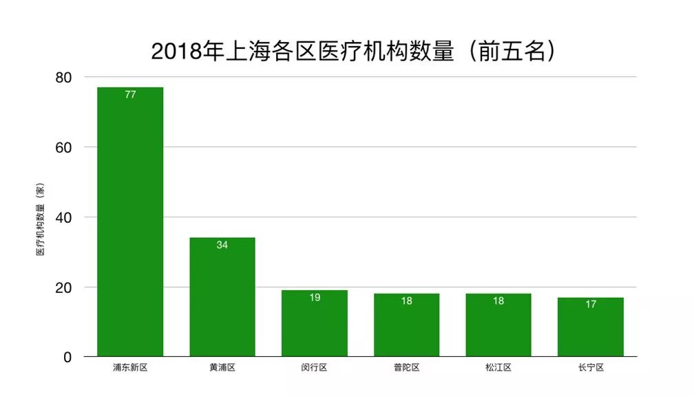 640?wx_fmt=jpeg&tp=webp&wxfrom=5&wx_lazy