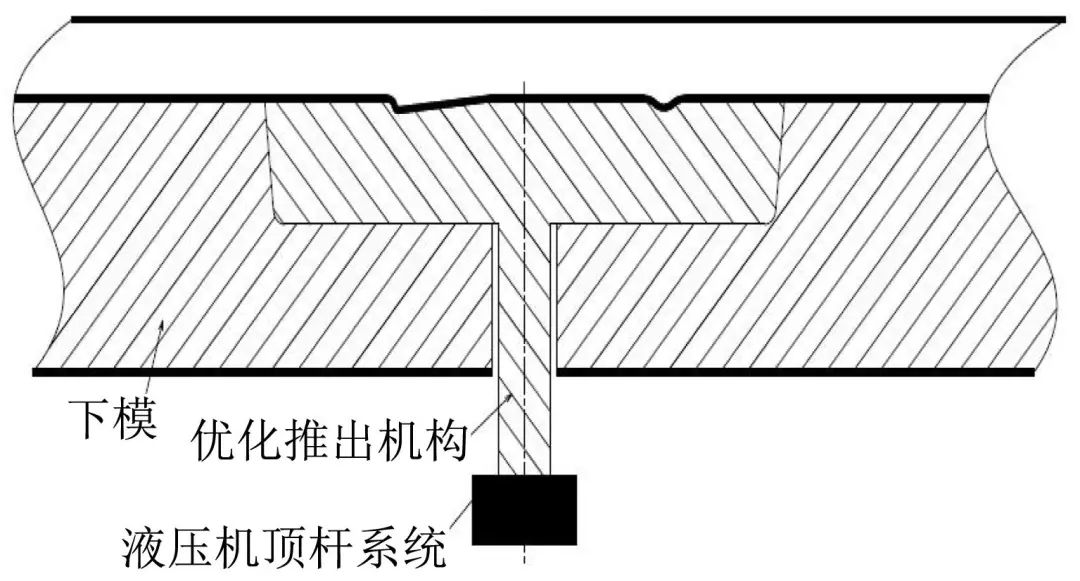 圖3傳統推出機構模具下推出機構配合液壓機頂杆系統共同工作,液壓機頂