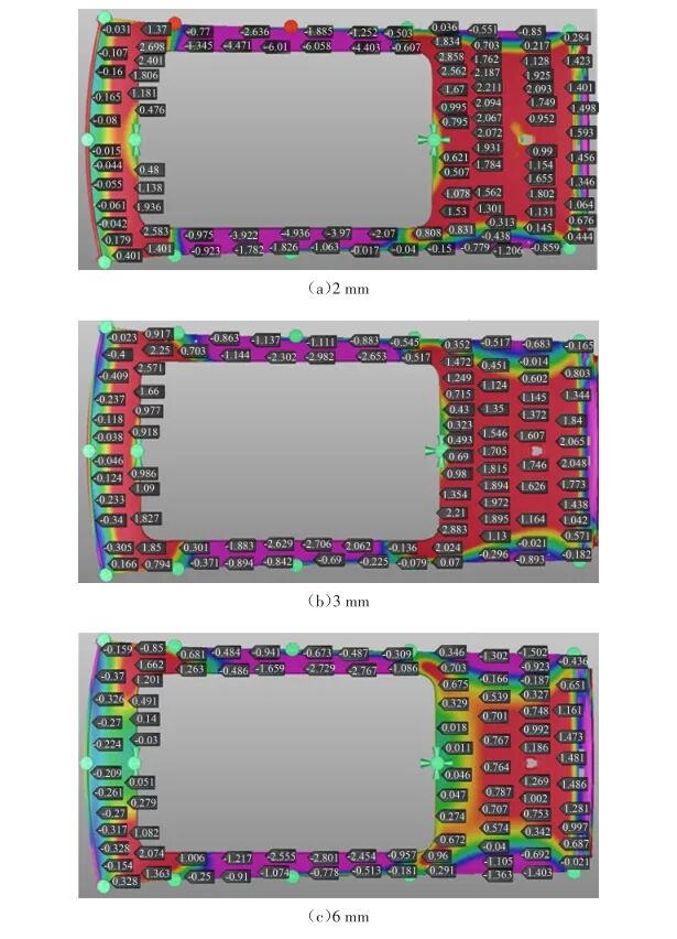 基于AutoForm的汽車頂蓋沖壓回彈補償研究 附AutoForm鈑金沖壓成形分析從入門到精通下載的圖11