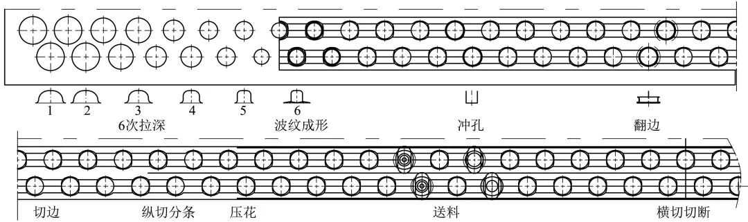 空调翅片成形工艺与模具设计