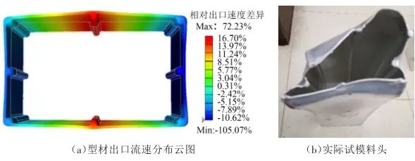 电动自行车电池外壳铝型材挤压模结构优化设计的图11