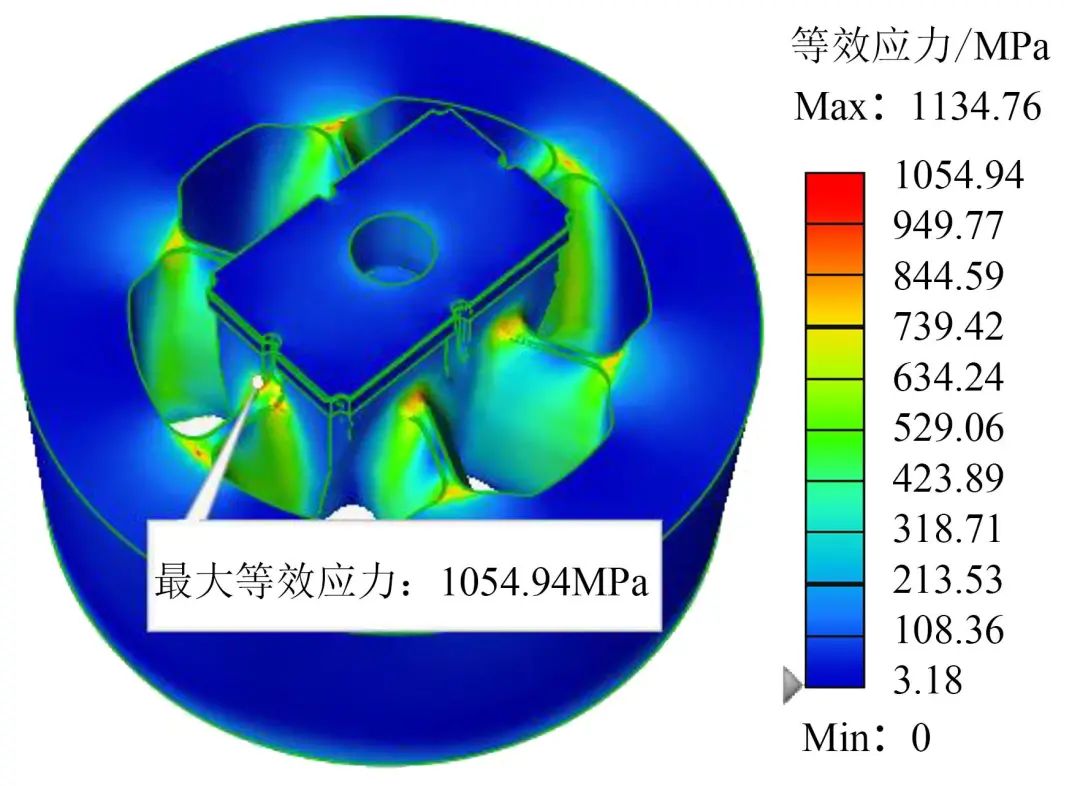 电动自行车电池外壳铝型材挤压模结构优化设计的图10