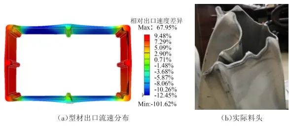 电动自行车电池外壳铝型材挤压模结构优化设计的图4