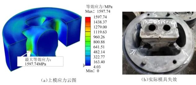 电动自行车电池外壳铝型材挤压模结构优化设计的图8