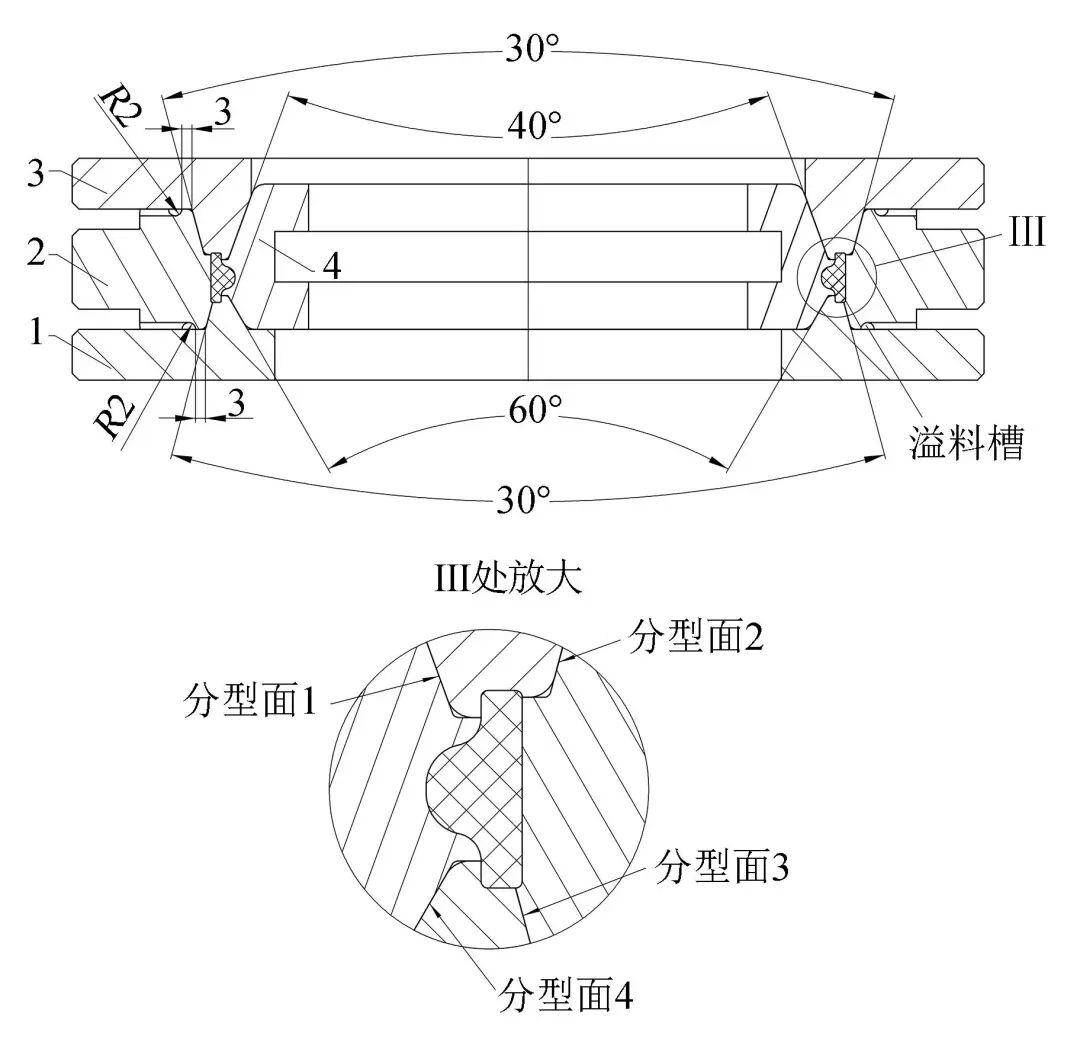 模具由下模板1,中模板2,上模板3,型芯4组成,模具采用锥面定位,分型面