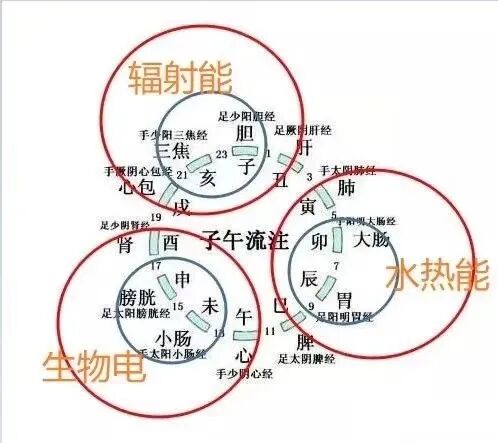 压力波是什么波关于洽圩压力波治疗仪的总结_https://www.jmylbn.com_新闻资讯_第19张