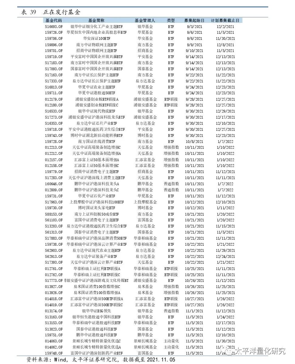 图片{w:100}{w:100}{w:100}