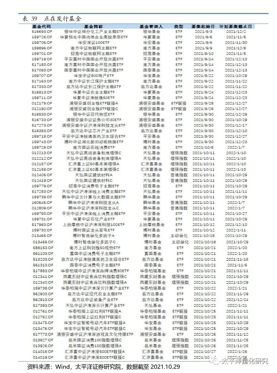 图片{w:100}{w:100}{w:100}