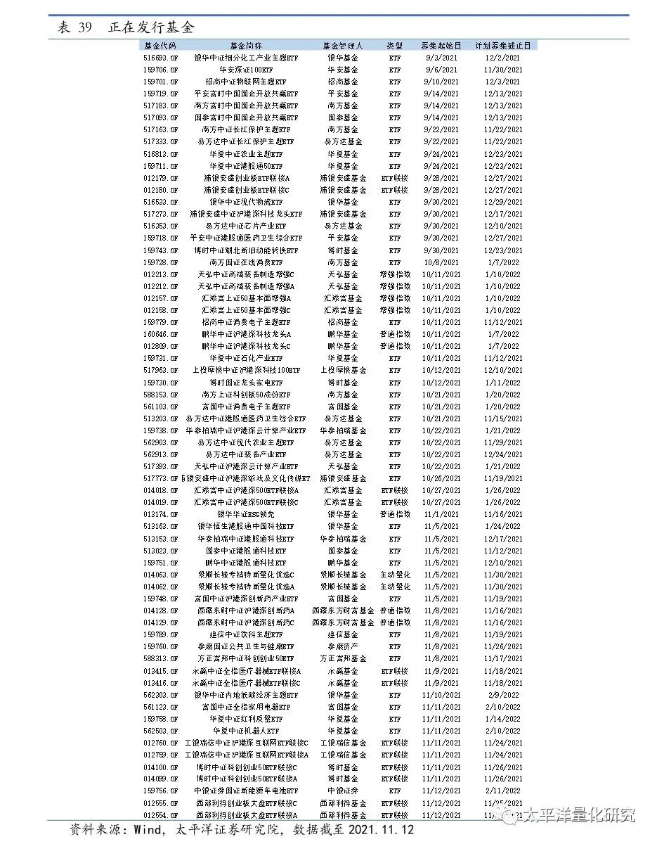 图片{w:100}{w:100}{w:100}