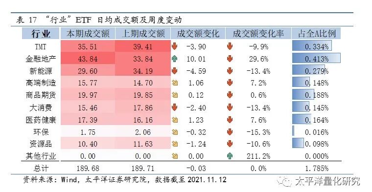 图片{w:100}{w:100}{w:100}