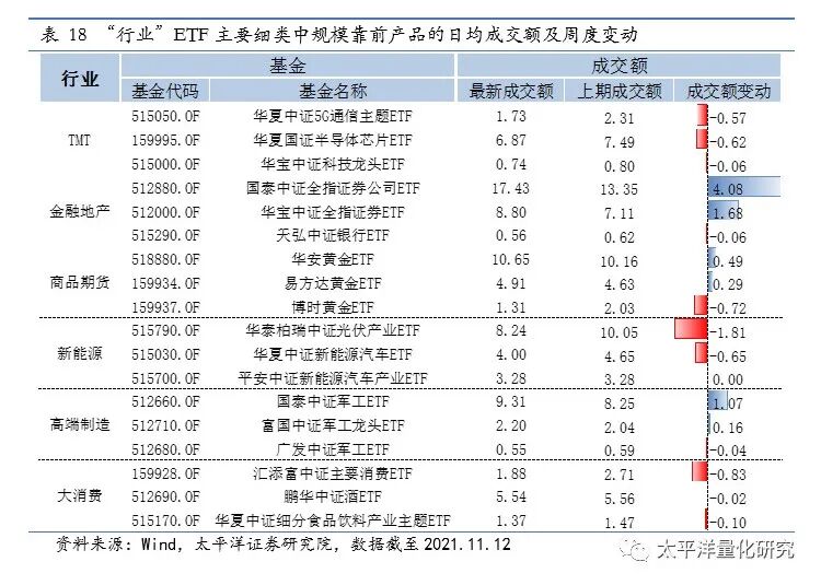 图片{w:100}{w:100}{w:100}