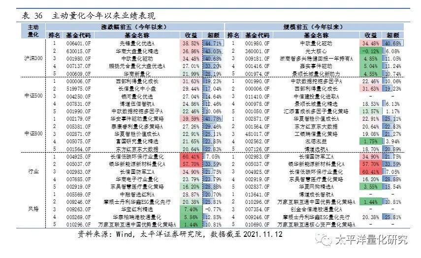 图片{w:100}{w:100}{w:100}
