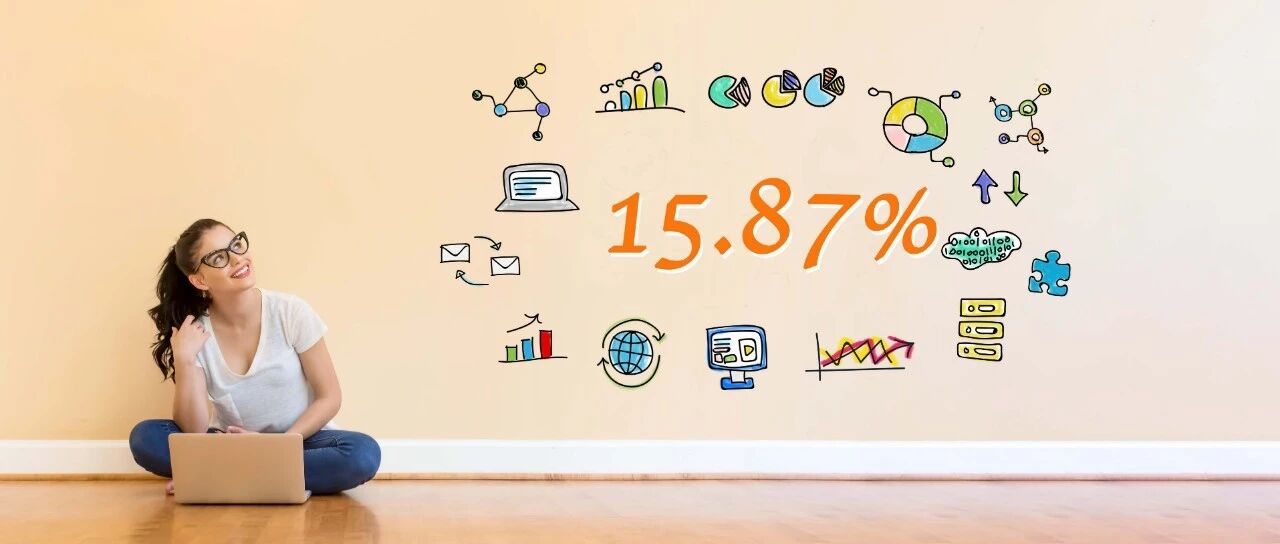 为什么15.87%这个数字对你很重要？