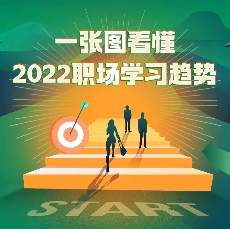 《2022年中国职场人群发展建议白皮书》发布，一图带你快速了解