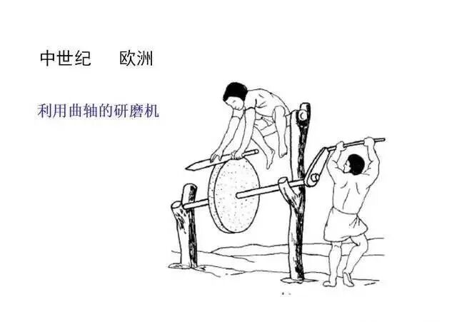 工科荐读 | 机械乃工业之根基，中国机械发展史的图6