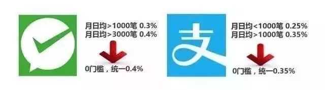 月底了，最终新一波增量袭来，火速看！(图6)