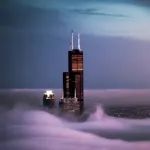 中国经济十大复苏行业