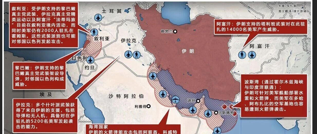 中东美军与伊朗武装力量分布图，伊朗可在7个地方对美军发动袭击