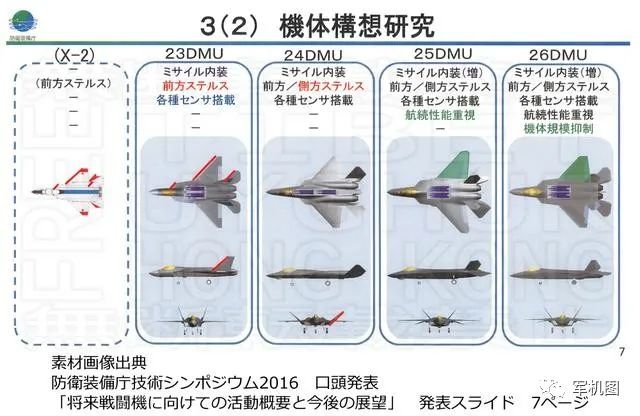 不只是 心神不宁 剖析日本第五代战斗机开发中的非技术性困难 军机图 微信公众号文章阅读 Wemp