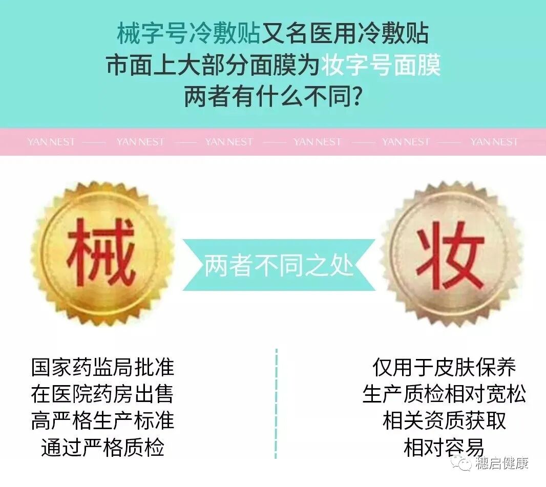 医用冷敷贴怎么贴爆火的医用冷敷贴与普通面膜到底有何区别？？_https://www.jmylbn.com_新闻资讯_第3张