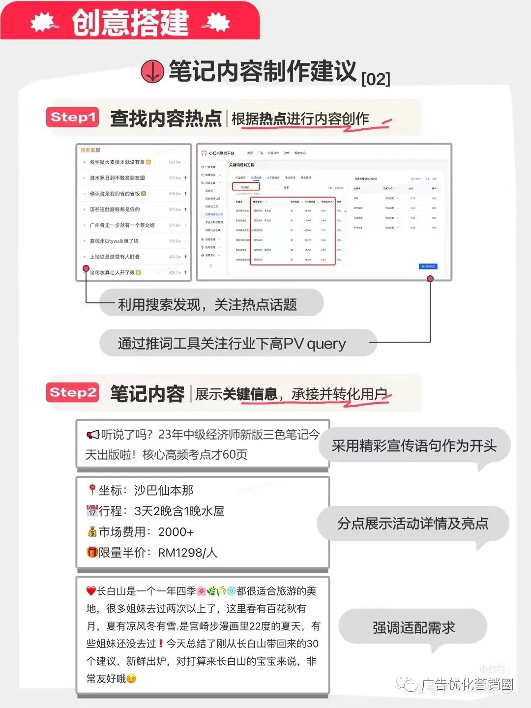 小紅書搜索廣告