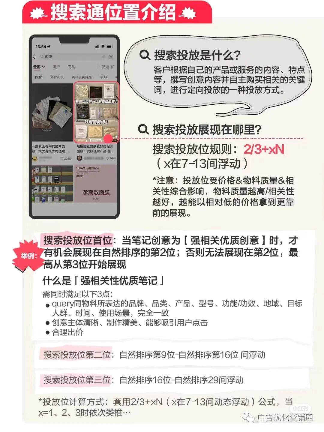 小紅書搜索廣告