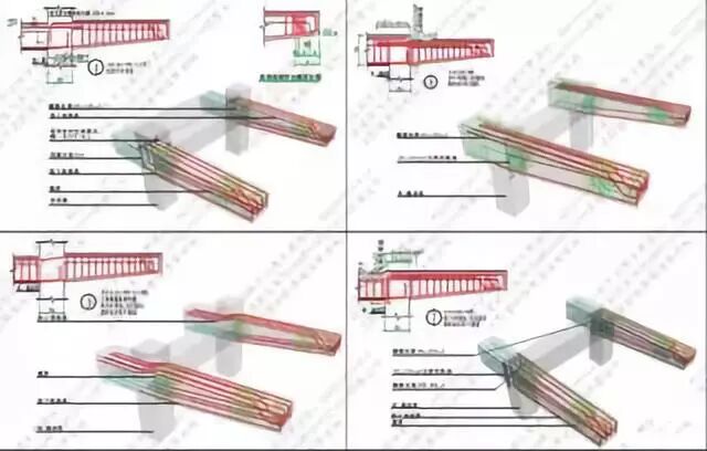16G101系列200条核心知识，搞懂秒变大神!的图21