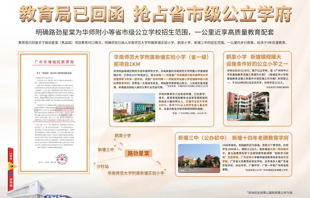 一站即黄埔【路劲星棠】公立学府旁，78㎡~95㎡即买即入住！