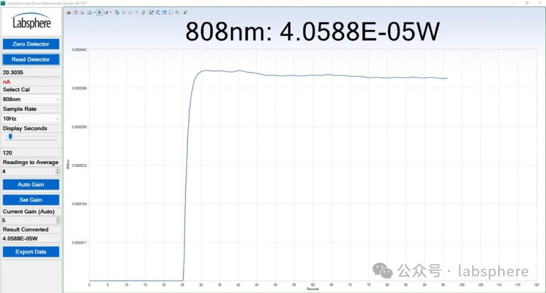 光功率计：解锁激光与光学系统性能的精准钥匙