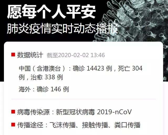 阿里员工吐槽 在家办公难道就没加班费 血汗工厂 跟富士康没区别 互联网坊间八卦 微信公众号文章阅读 Wemp
