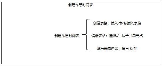 教案格式表_教案表格式_信息技术表格式教案