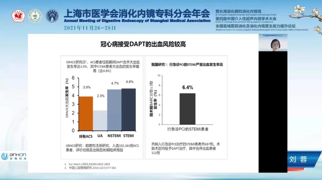 血小板660有什么危害抗血小板治疗对消化道损伤的防治——磁控胶囊胃镜跨学科应用_https://www.jmylbn.com_新闻资讯_第11张