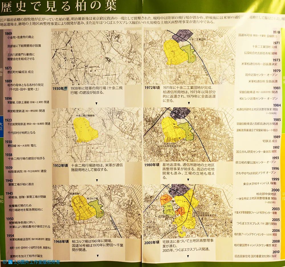 城市洞察丨探秘世界智慧城市建设的引领者 日本 中篇 华高莱斯 微信公众号文章阅读 Wemp