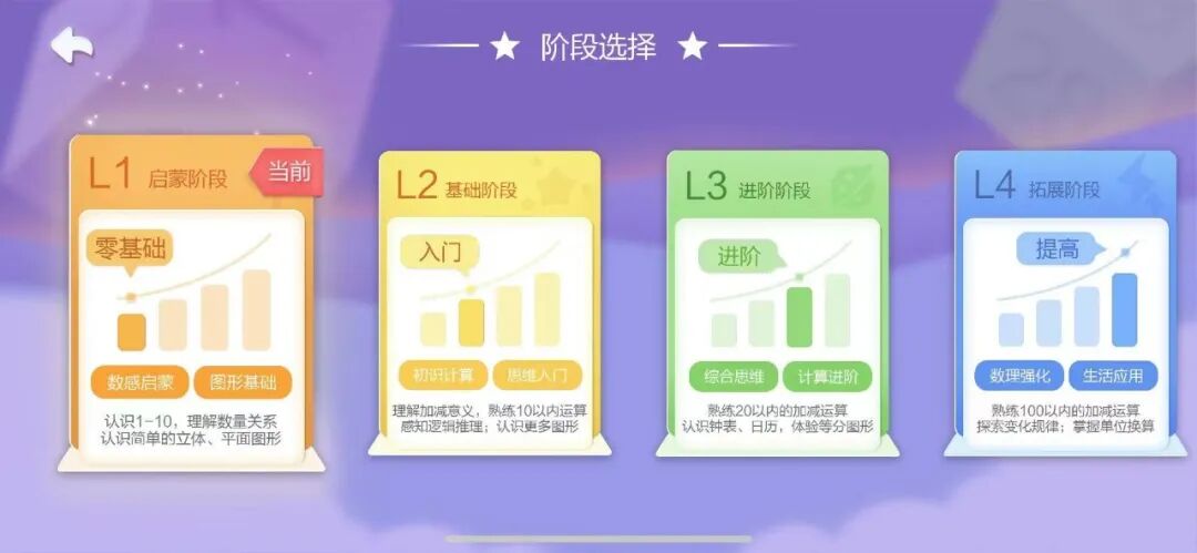 大班数学思维题目图片_幼儿园大班数学思维训练题图片_幼儿园大班数学思维训练题100道