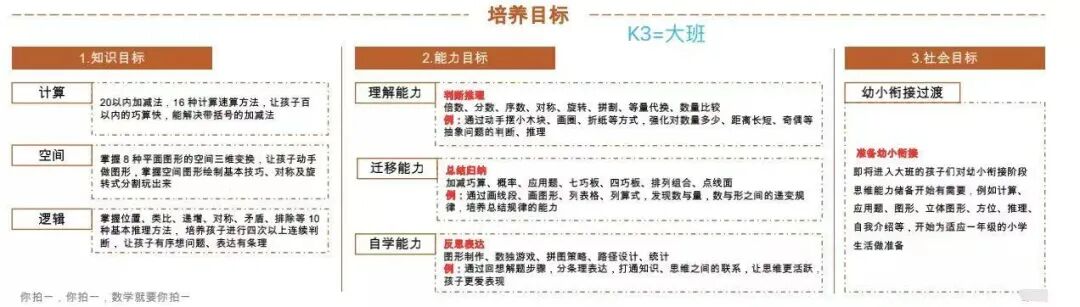 幼儿园大班数学思维训练题图片_幼儿园大班数学思维训练题100道_大班数学思维题目图片