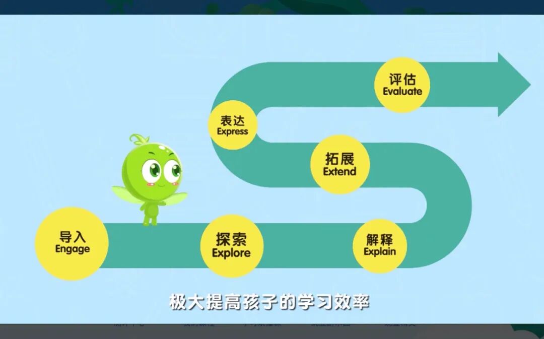 幼儿园大班数学思维训练题图片_大班数学思维题目图片_幼儿园大班数学思维训练题100道