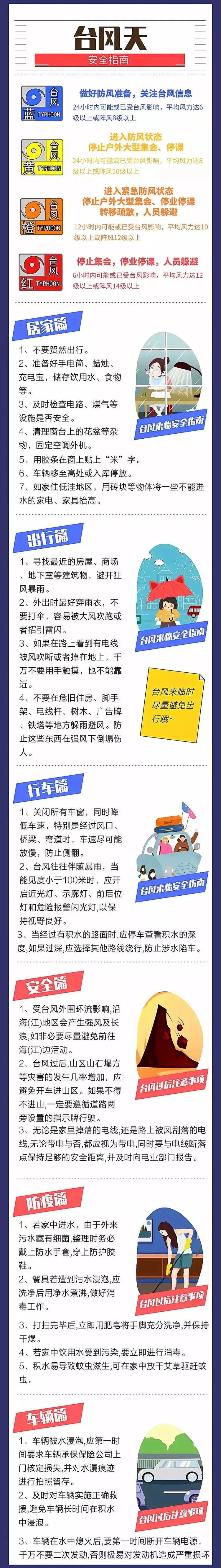 台风预警！致长乐区广大居民的一封信